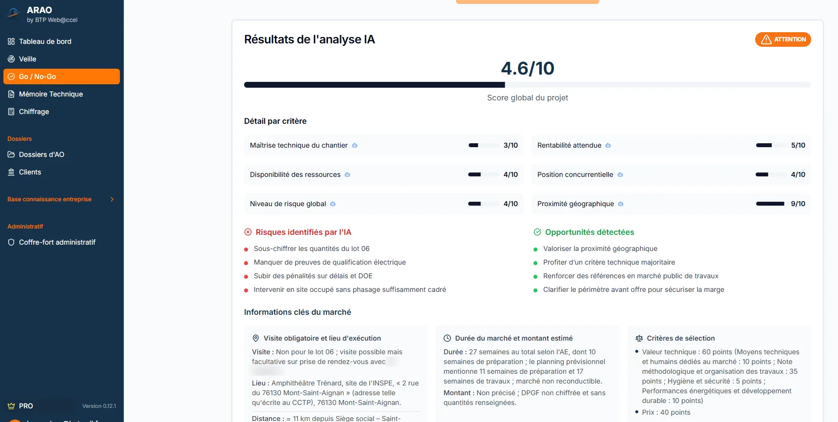 Résultat d’un Go/No-Go dans ARAO : note globale sur 10, verdict, note de chaque critère, risques, opportunités et informations clés du marché